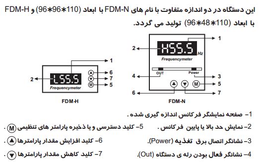 شرح پنل فرکانس متر آدنیس مدل FDM-N