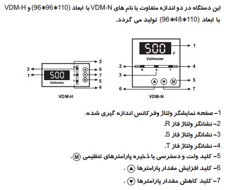 شرح پنل آدنیس مدل VDM-N