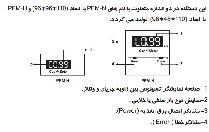 شرح پنل کسینوس فی متر آدنیس مدل PFM-N