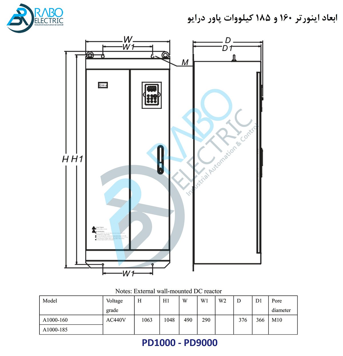 سایز اینورتر های QMA سری Q9000 تا 160KW