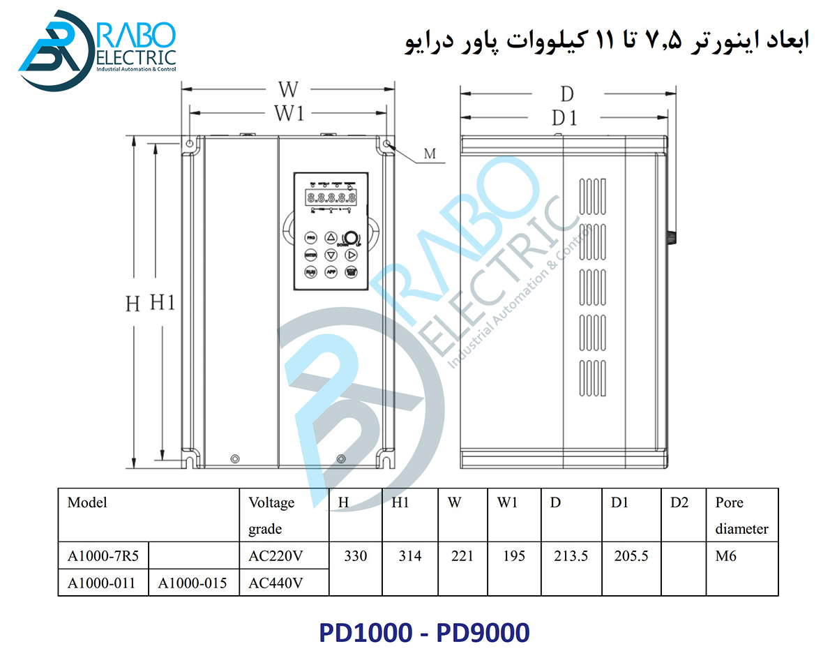 سایز اینورتر های QMA سری Q9000 تا 30KW