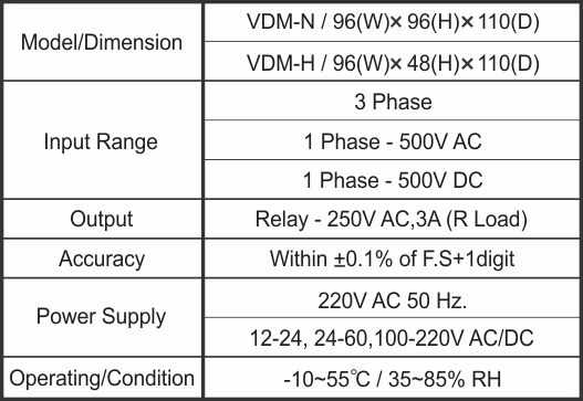 مشخصات ولت متر تکفاز آدنیس مدل VDM-N